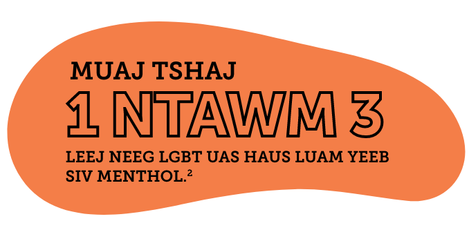Muaj tshaj 1 ntawm 3 leej neeg LGBT uas haus luam yeeb siv menthol.2