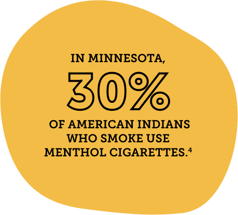 In Minnesota, 30% of American Indians use menthol cigarettes.4